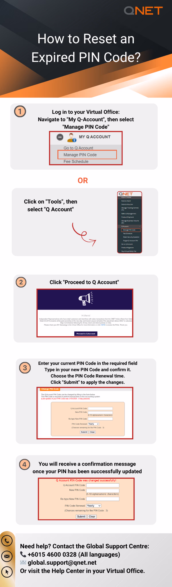 How To Reset Expired Q Account Pin Code? 1 QNET